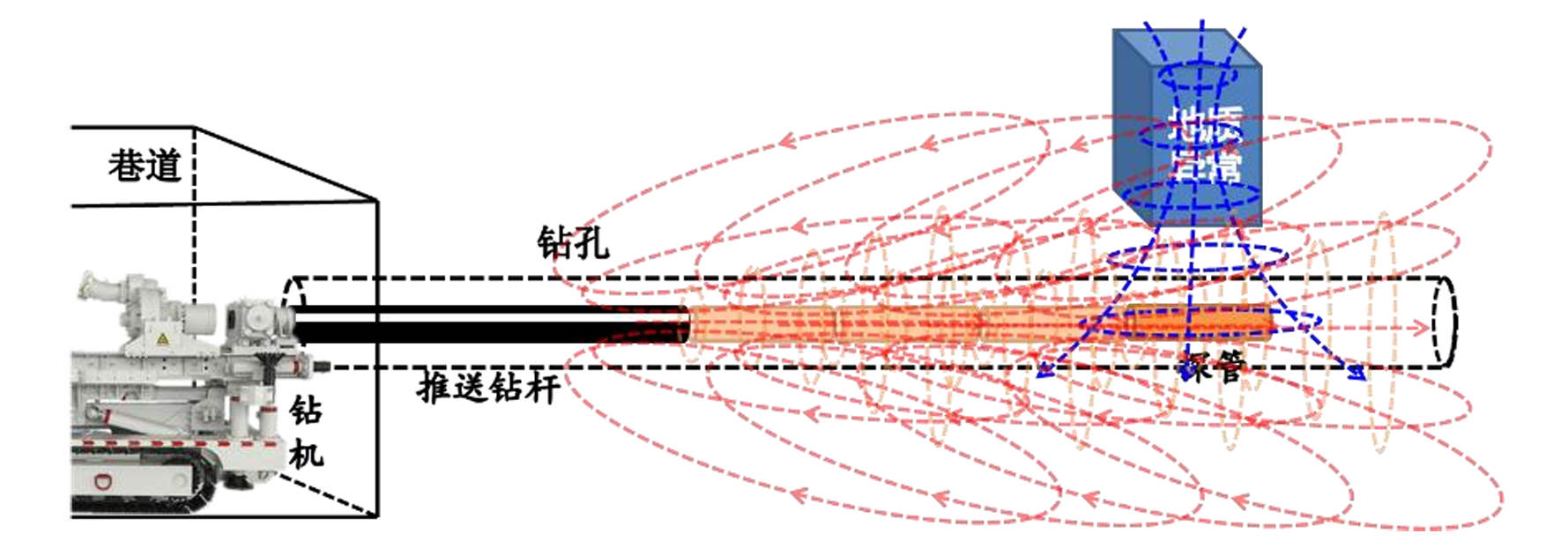 1749089754131358.png